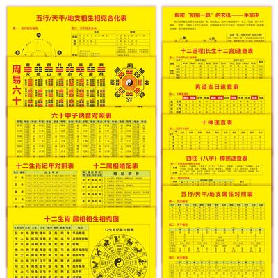 五行天干地支速查表六十