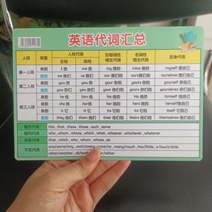 英语代词汇总背诵记忆卡疑问词用法初高中英语语法时态便携卡神器