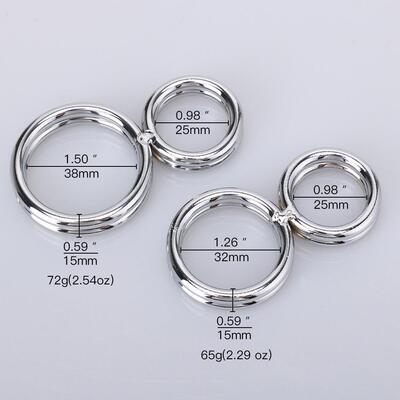 An elastic ring that can prolong sexual intercourse duration