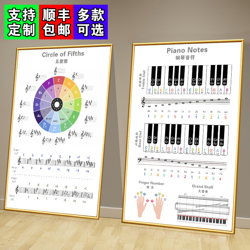 钢琴房音乐教室装饰画海报贴纸