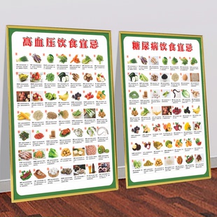 糖尿病高血压饮食宜忌海报贴纸食物相宜相克表墙面装饰画热量挂画