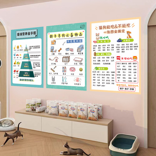 宠物猫咪狗狗饮食禁忌宠物店宣传墙贴画猫狗能吃不能吃注意海报