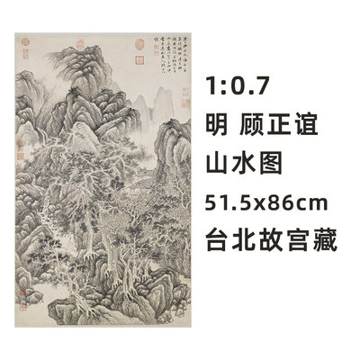 明顾正谊山水图古画真迹复制