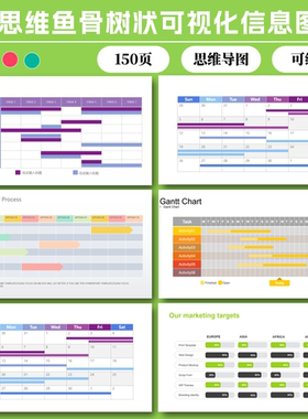 甘特图ppt模板工作进度日历日程周月计划可视化信息图表C16-11