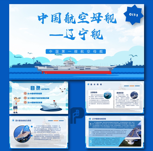 航空母舰发展史PPT模板