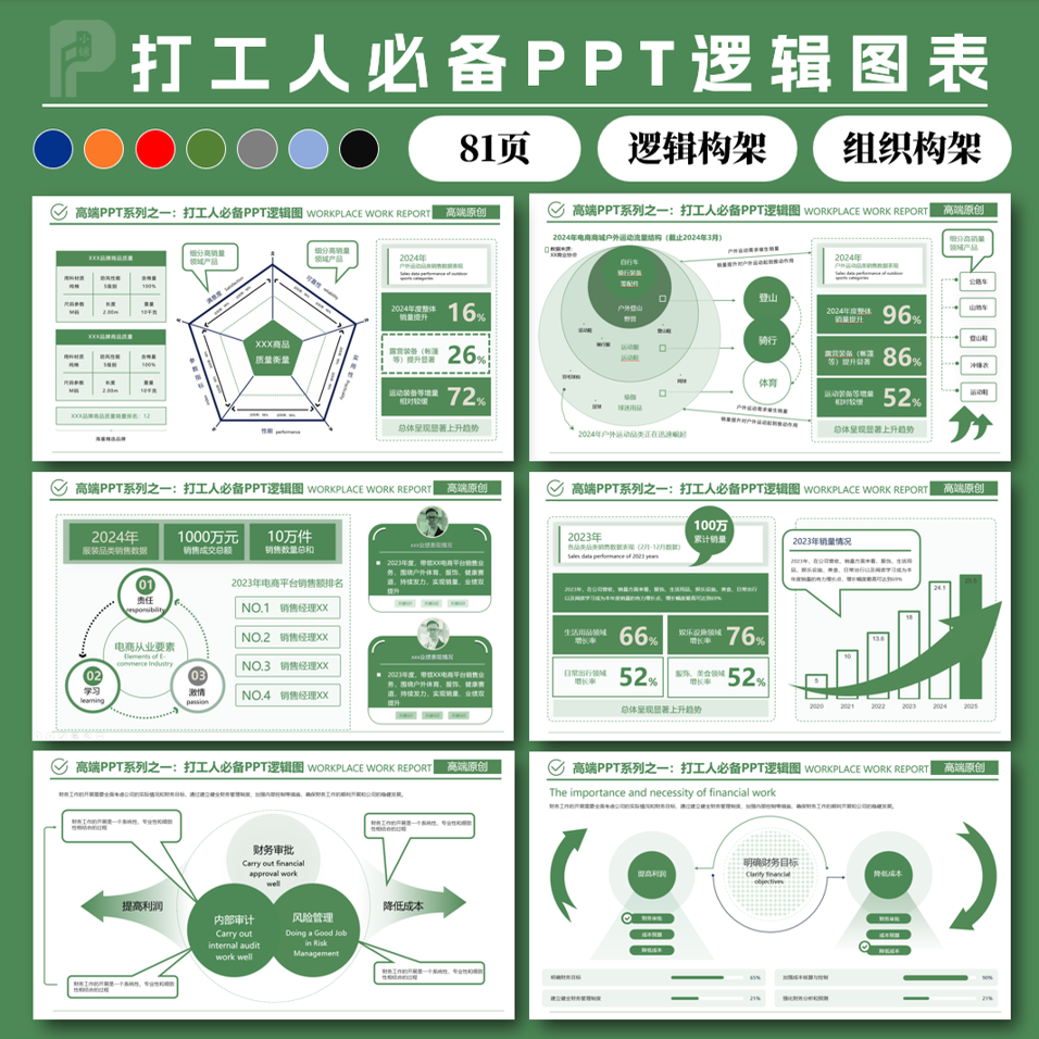 高端打工人必备PPT逻辑图表多配色PPT模板