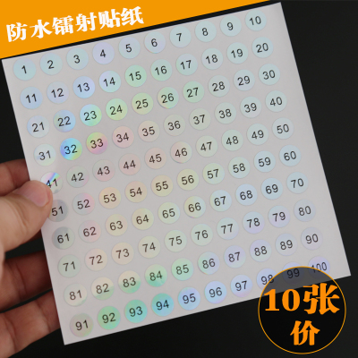 1-100圆形数字贴美甲油色标签