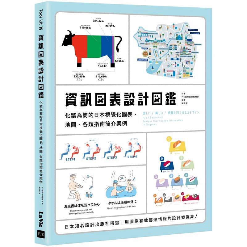 预售 PIE国际出版编辑部 信息图表设计图鉴：化繁为简的日本视觉化图表、地图、各类指南简介案例 麦浩斯