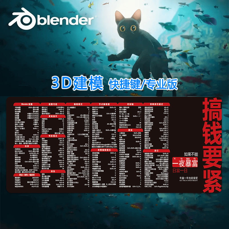 Blender快捷键鼠标垫C4D三维渲染3DMax建模绘图动画设计办公桌垫