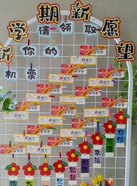 新学期升班纪念机票幼儿园小学生开学季车票祝福贺卡片签到台装饰