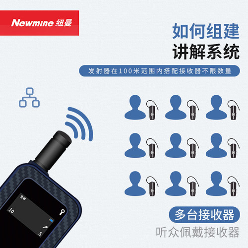 领域NM-JS02R无线讲解系统入耳磁吸商务接待景区讲解工厂参观解说