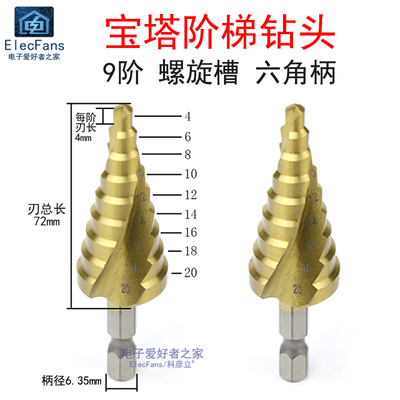 9阶4-20mm宝塔阶梯钻头