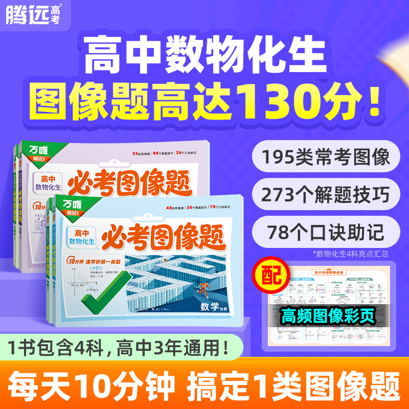 2027腾远高考高中必考图像题数学物理化学生物专项解题模板高考高频图表题速查数理化生识图析图拿分技巧高三总复习必刷题型