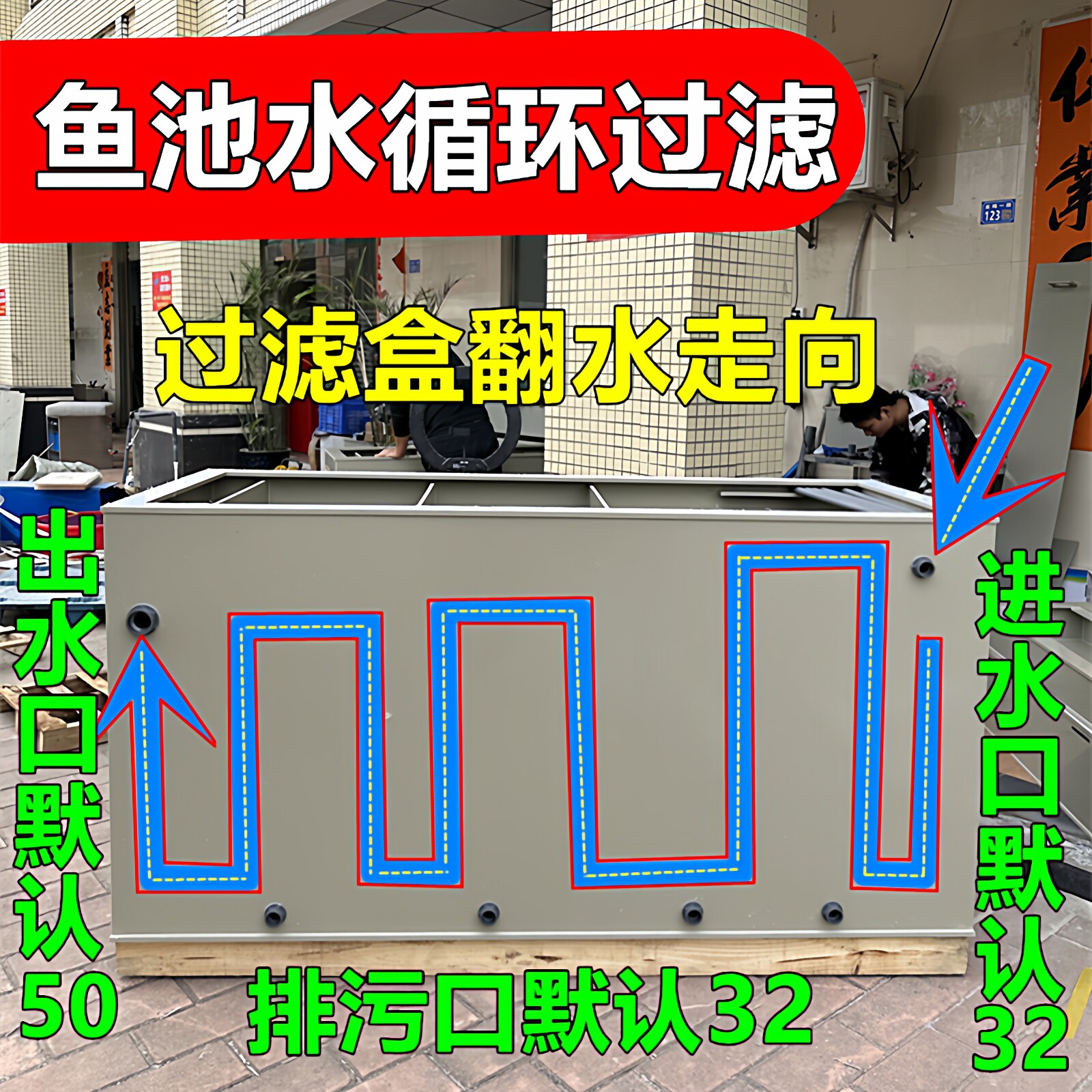 新型锦鲤鱼池鱼缸过滤盒带干湿分离过滤箱高效净化水质外置过滤箱