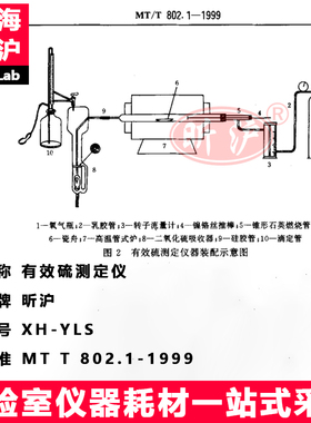 有效硫测定仪器装配示意图MT/T 802.1-1999煤炭行业标准 定制款