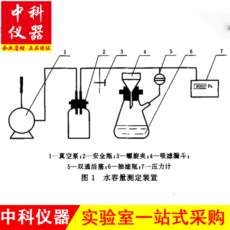 XH-SYL水容量测定装置 2500ml 煤质颗粒活性炭试验方法GB-T7702.5