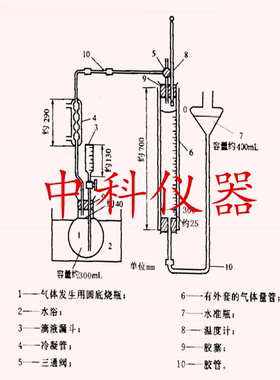 二氧化碳气体发生量测定装置 GB-25591-2010食品 膨松剂 添加剂