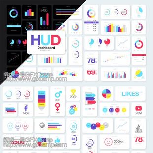AE模板 100个信息数据柱状图饼状图统计图表动画个500个线条图标