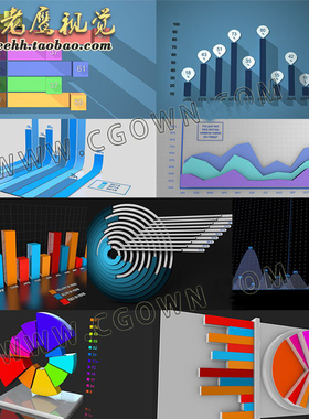 C4D预设45组三维图表-数据信息条形圆柱状饼状折曲点线走势图表