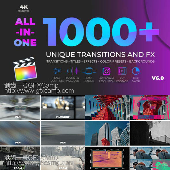 FCPX插件 1000个无缝转场视频特效调色文字标题背景动画预设V6