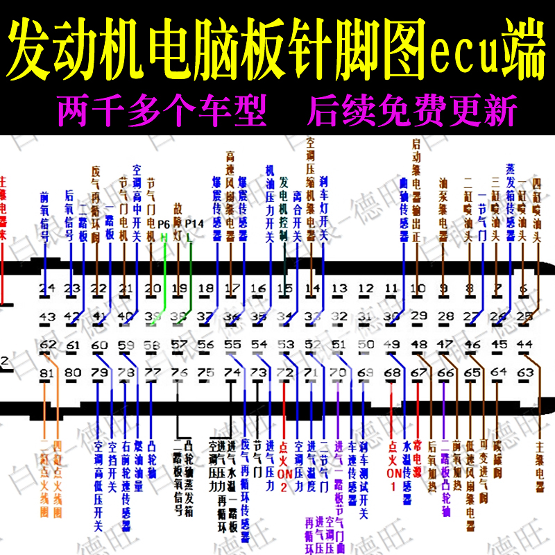 汽车电脑板通病维修资料手册 发动机电脑板针脚图ecu端子 电路图