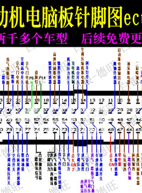 汽车电脑板通病维修资料手册 发动机电脑板针脚图ecu端子 电路图