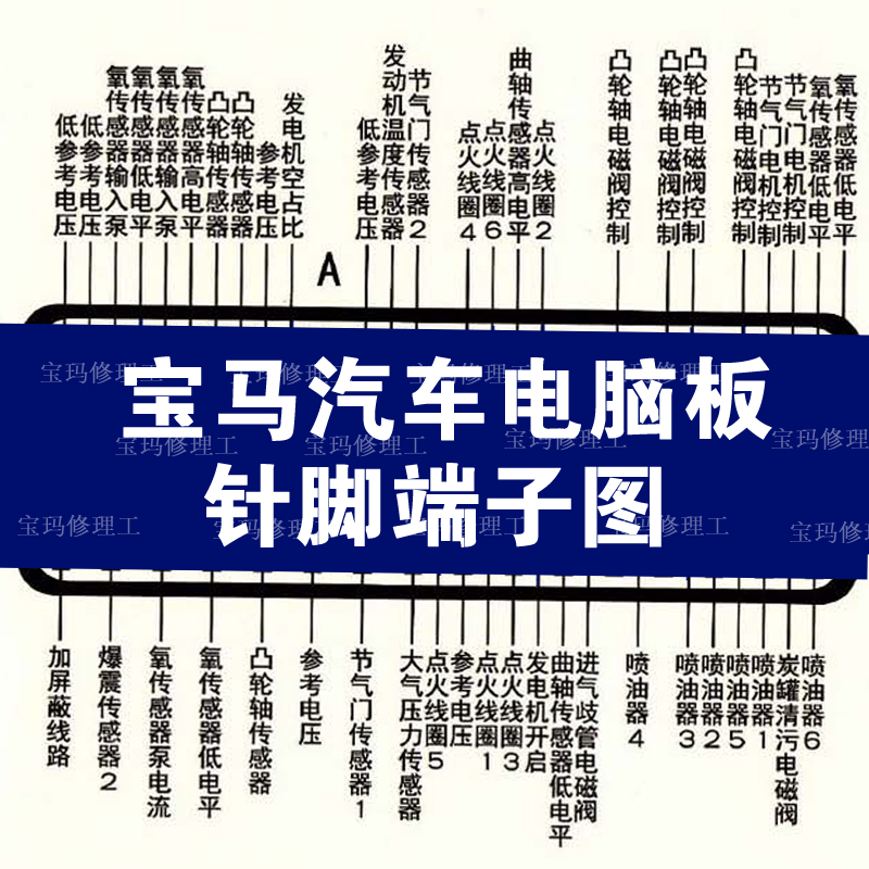 宝马5系7系m3 m5 x3x5 z4 z8电脑板针脚定义图发动机ecu端子定义
