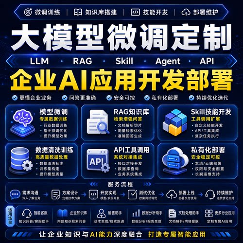 大模型微调定制 RAG知识库搭建 Skill技能开发 企业AI应用部署