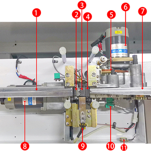 永创全自动打包机201配件接近开关烫头左刀中刀右刀刹车线圈电机