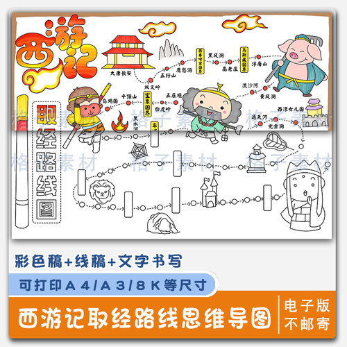 思维导图手抄报模板西游记取经路线图儿童绘画四大名著小报电子版
