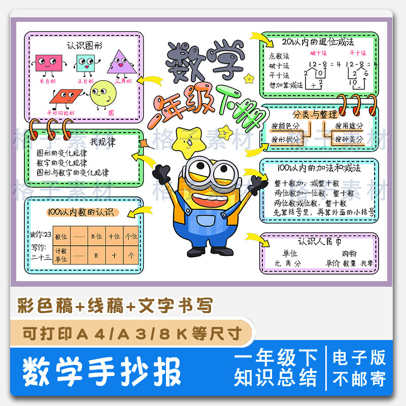 一年级下册数学小报知识点总结思维导图手抄报模板 总复习小报