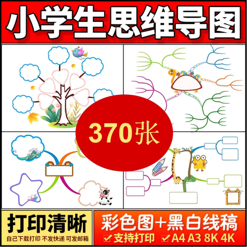 小学生语文数学英语思维导图模板二三四五年级上册空白手抄报