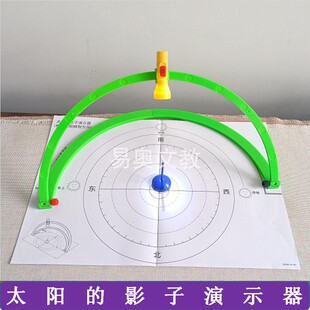 太阳的影子演示器探究利用太阳辨别方向太阳下物体影子的变化规律