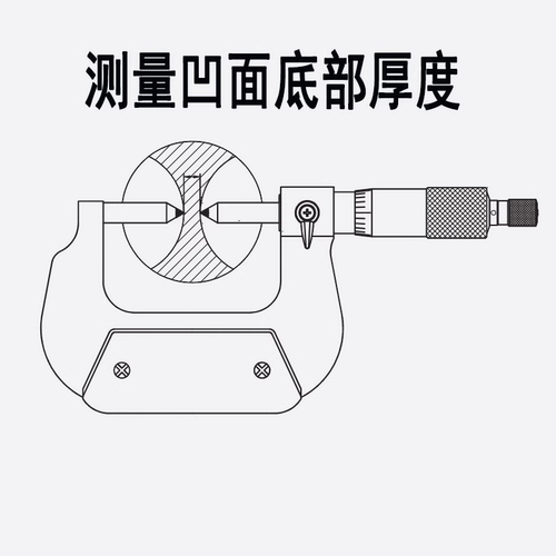 测砧丝杆尖头千分尺测凹槽孔窄槽