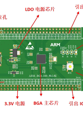 GD32f470VGH6开发板GD32f470VGH6核心板GD32f470BGA100最小系统板