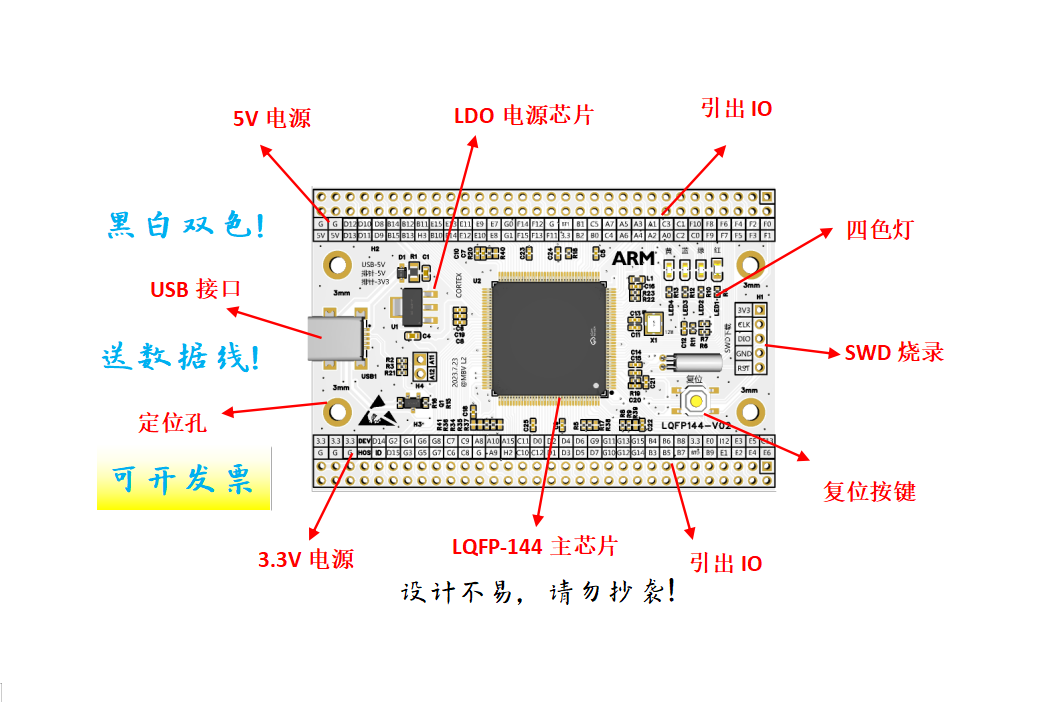 GD32F303ZET6核心板GD32F303ZET6最小系统板GD32F303ZET6开发板