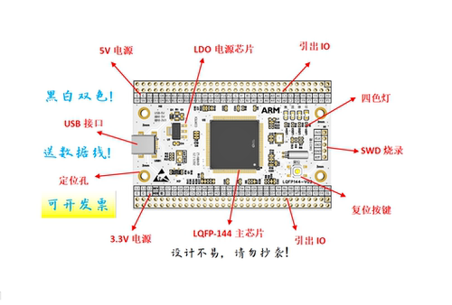 GD32F450ZKT6核心板GD32F450ZKT6最小系统板GD32F450ZKT6开发板