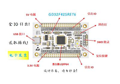 GD32F425RET6核心板GD32F425RET6最小系统板GD32F425RET6开发板