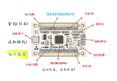 GD32F425RGT6核心板GD32F425RGT6最小系统板GD32F425RGT6开发板