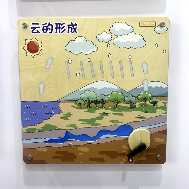 幼儿园益智墙面游戏早教墙壁走廊蒙氏玩具科普知识认知板云的形成
