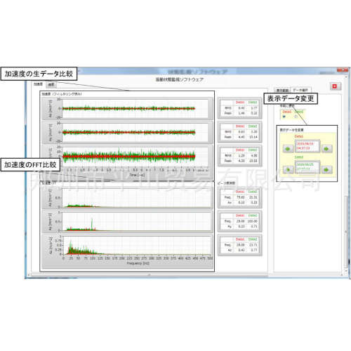 微石microstone 震动分析软件 MVP-VCS-S