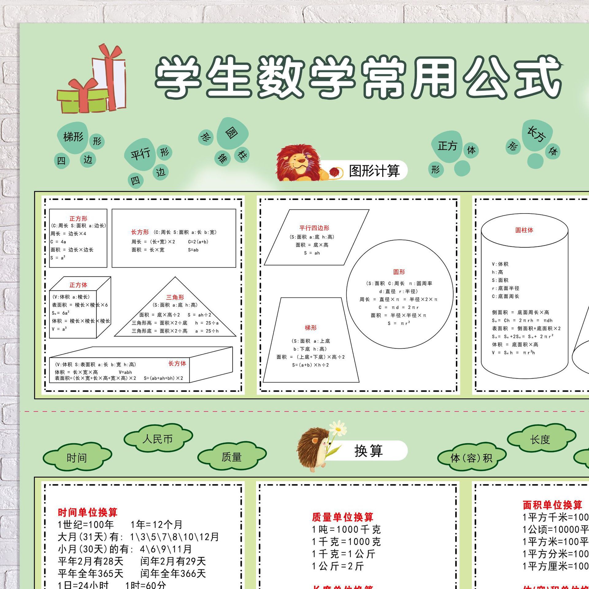 小学1一6年级数学公式表大全挂图三四五年级知识汇总单位换算墙贴