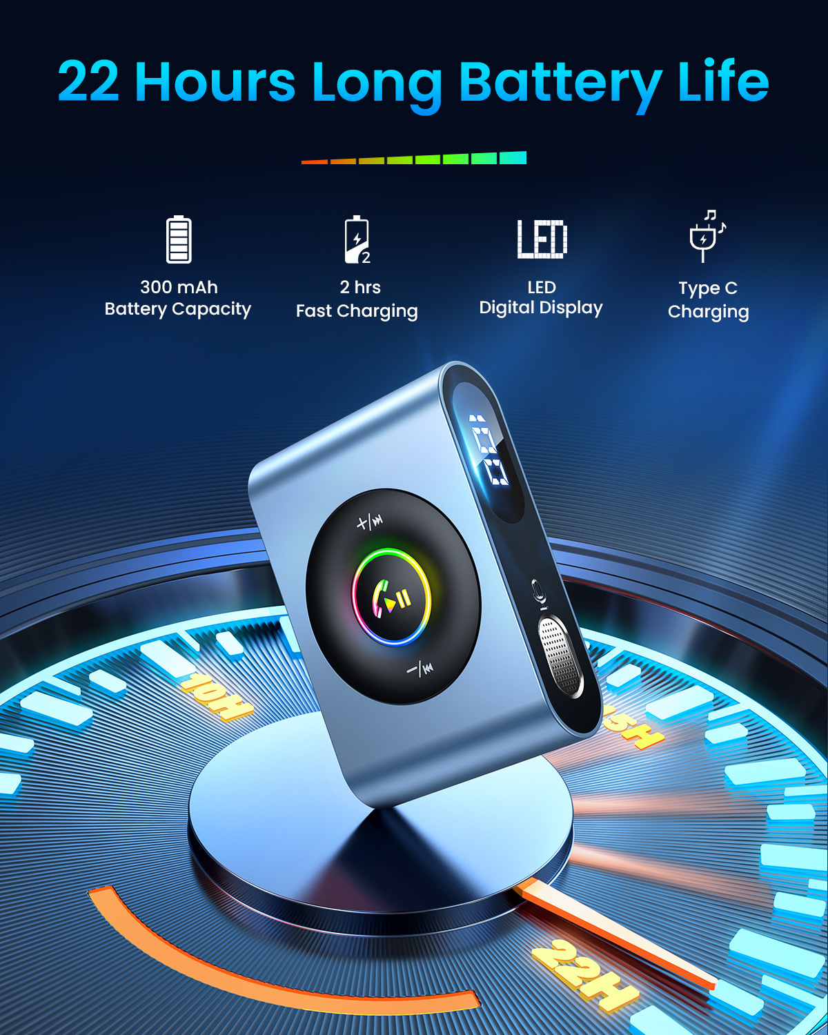 BluetoothReceiverCar