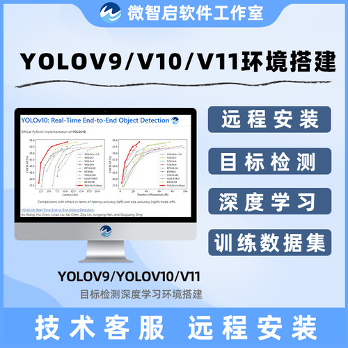 Yolov9/10/11远程安装训练服务