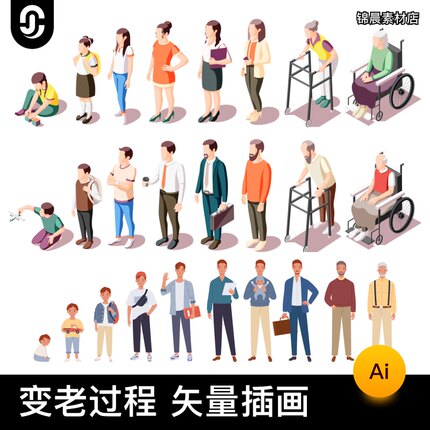 卡通人物年龄成长婴儿童少年中年老年老人形象插图ai矢量设计素材