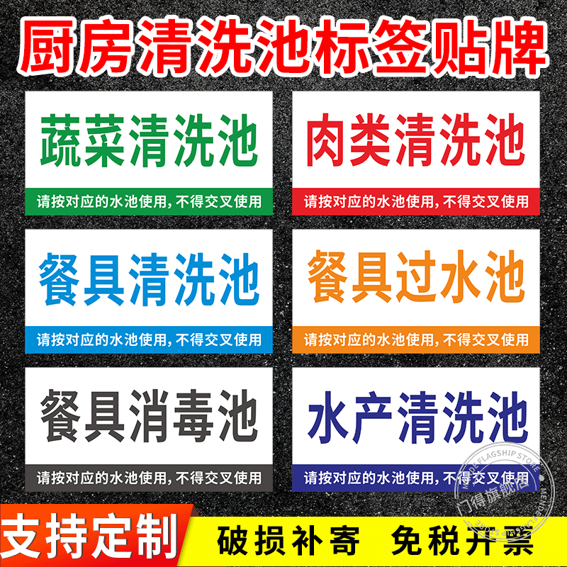 4D管理餐具清洗池亚克力分区牌