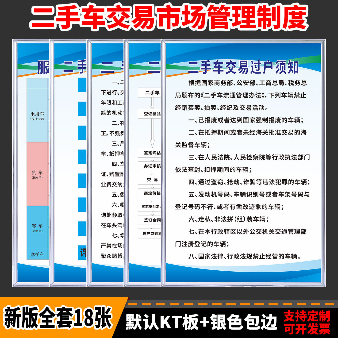 二手车交易市场管理制度牌车辆车行过户办理流程图收费标准岗职责