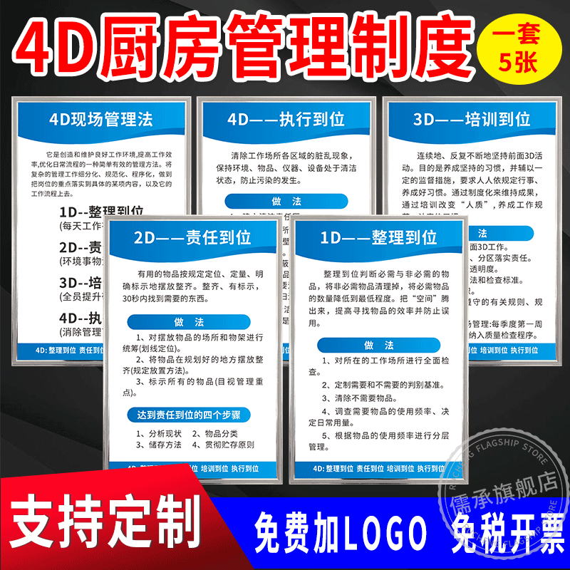 酒店餐厅食堂4D厨房管理制度牌
