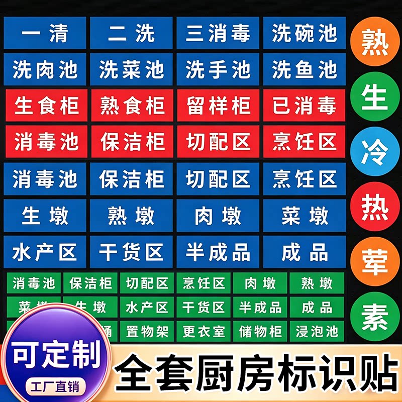 厨房4d一清二洗三消毒防水贴纸