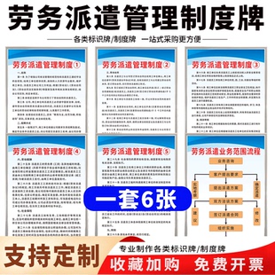 劳务派遣公司规章管理制度牌人力资源管理公司标识牌总则培训考核